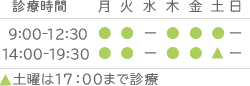 診療時間